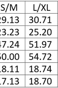 PREORDER: 100% Cotton Weekend in Capri Coverup